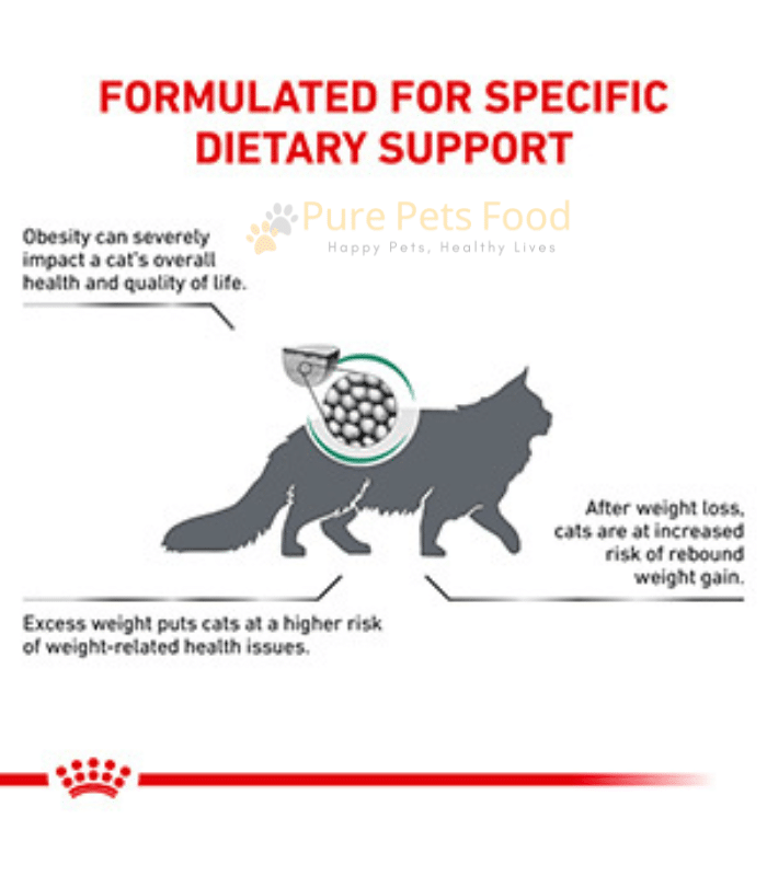 ROYAL CANIN Diabetic Diet Cat Food 1.5kg